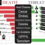 death-and-dollars