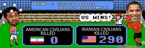 War: Iranian Civilian Deaths from Direct US Involvement (Infographic)