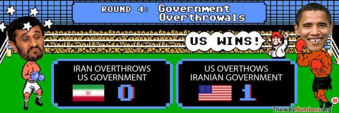 War: US Overthrows Iranian Government (Infographic)